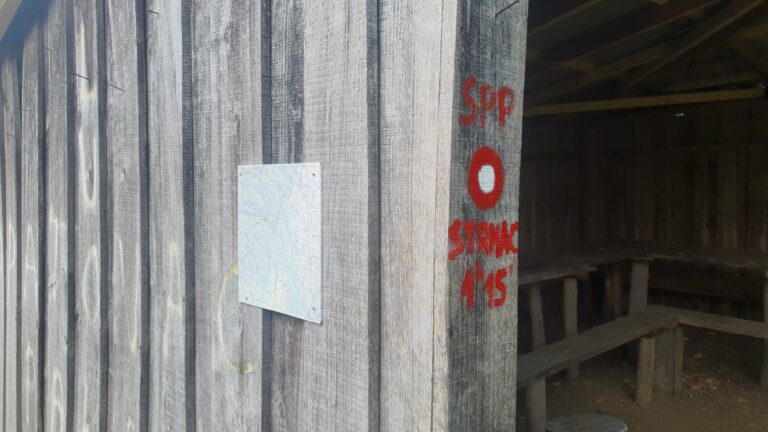 Lovačka nadstrešnica